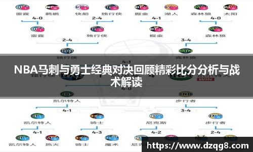 NBA马刺与勇士经典对决回顾精彩比分分析与战术解读